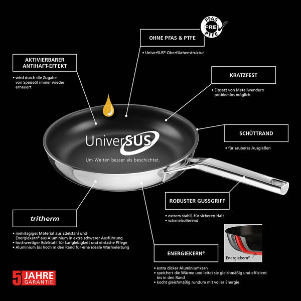 -Josef Schulte-Ufer- "Quasar" Bratpfanne in drei Größen mit UniverSUS-Oberflächenstruktur